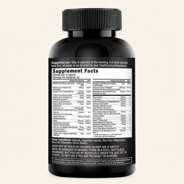 Thyroid Multi Vitamin by the Fixxr®