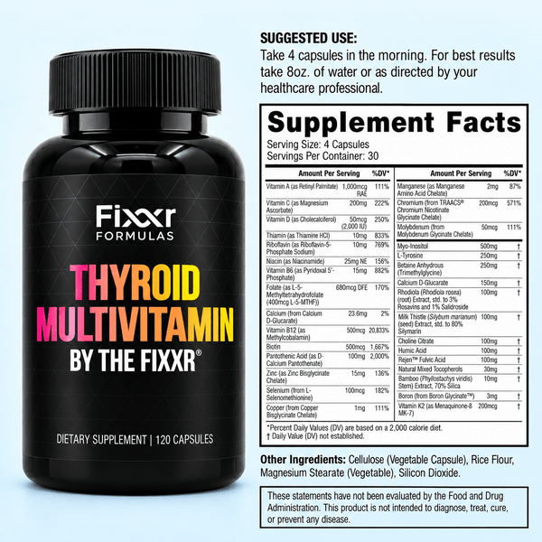 Thyroid Multi Vitamin by the Fixxr®