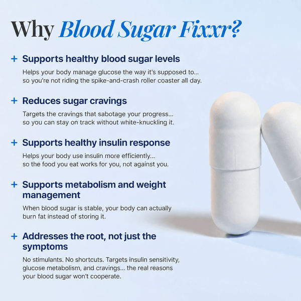 Blood Sugar Fixxr® with Berberine