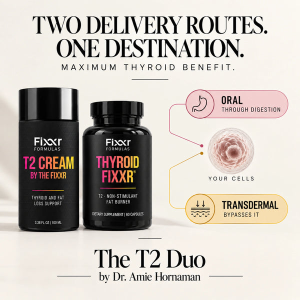 Thyroid T2 Pill + Cream Duo