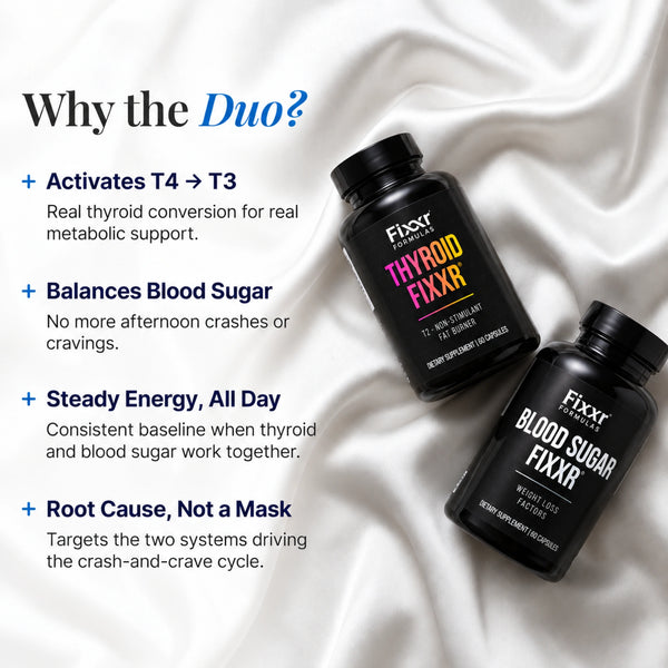 Thyroid & Blood Sugar Fixxr Duo