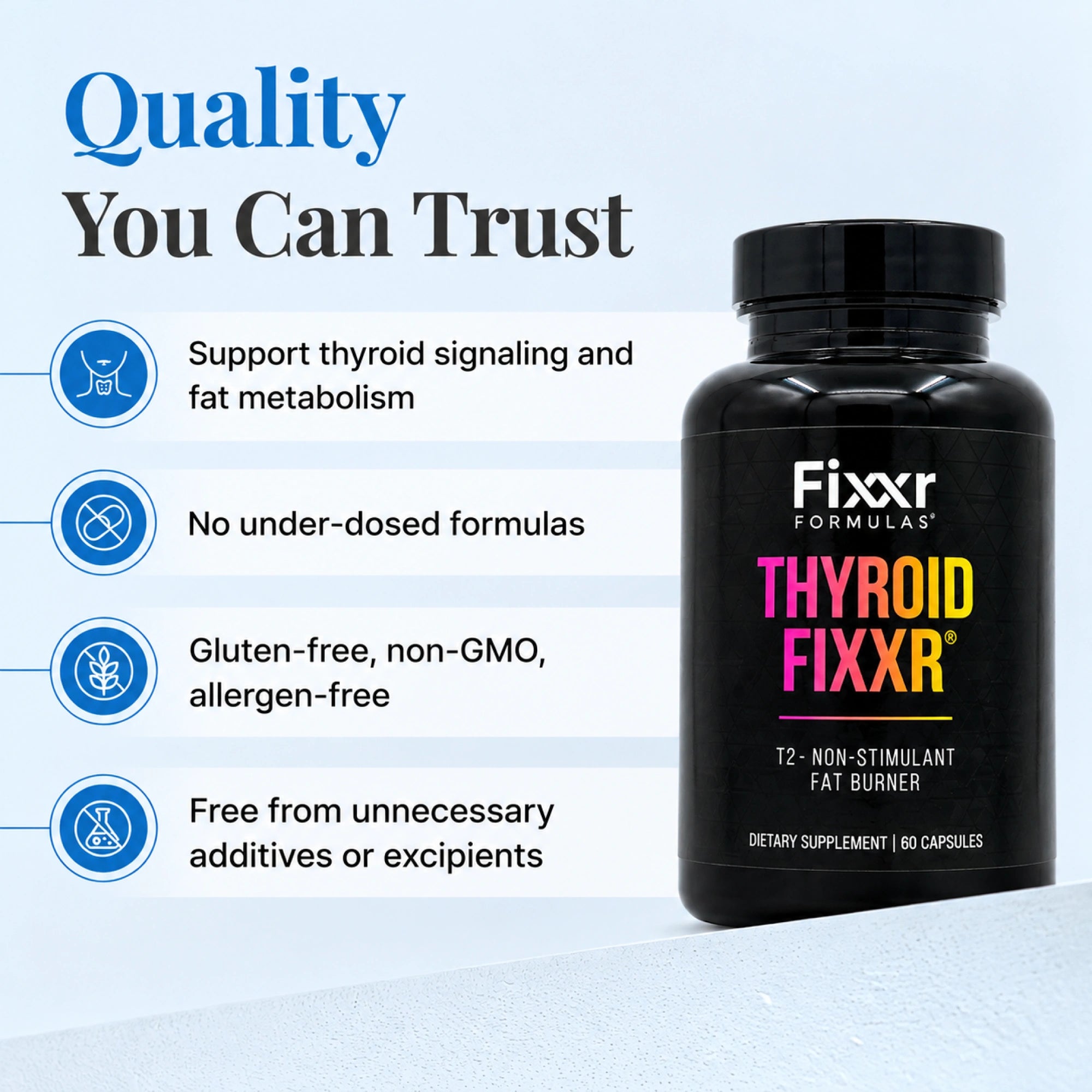 90-Day Thyroid Fixxr