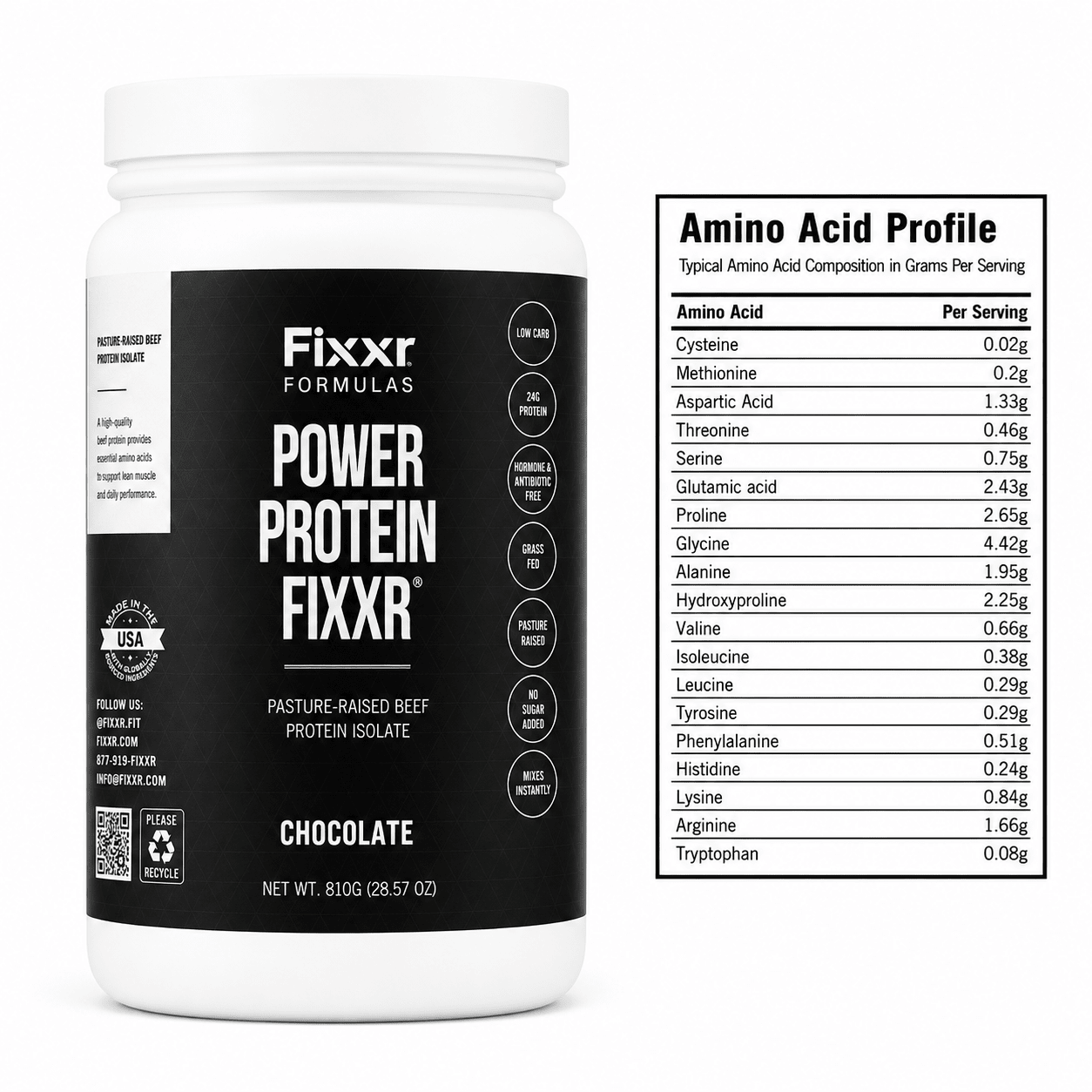 Power Protein Fixxr®