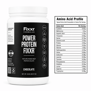 Power Protein Fixxr®
