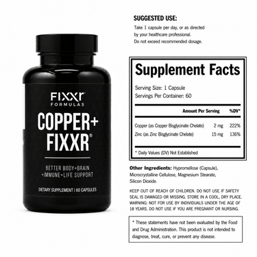 Copper+ Fixxr