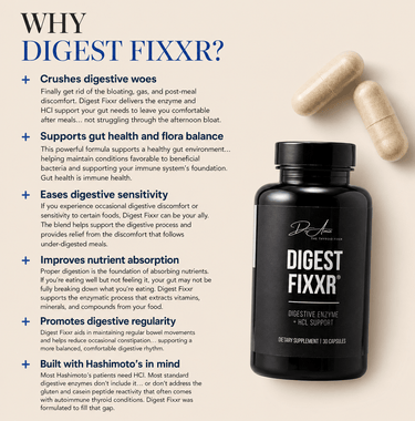 Digest Fixxr®