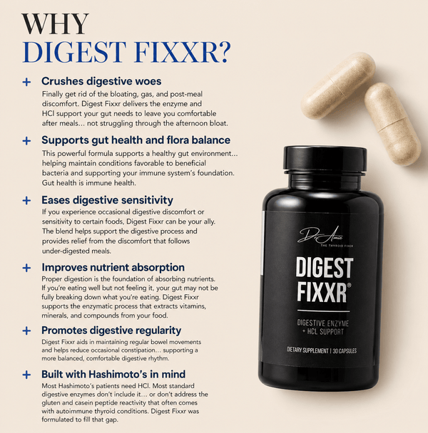 Digest Fixxr®