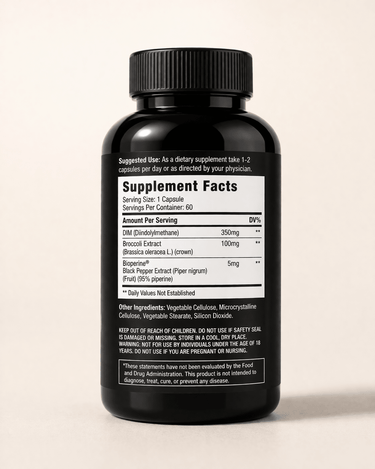Estrogen Fixxr®