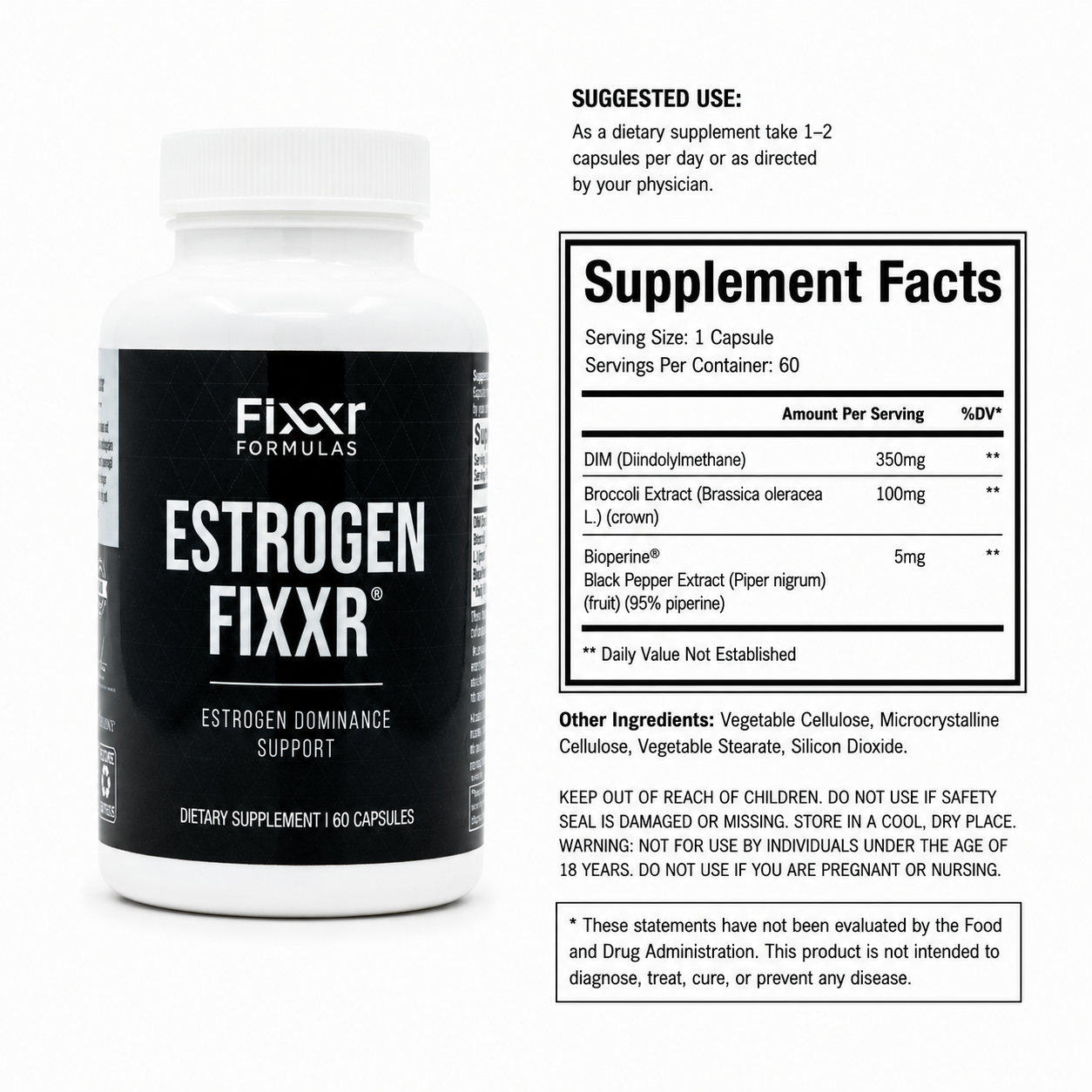 Estrogen Fixxr®