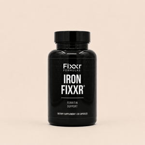 FIXXR Supplements | Thyroid + Health Supplements | Dr. Amie - Fixxr ...