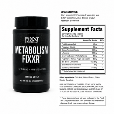 Metabolism & Blood Sugar Fixxr Duo