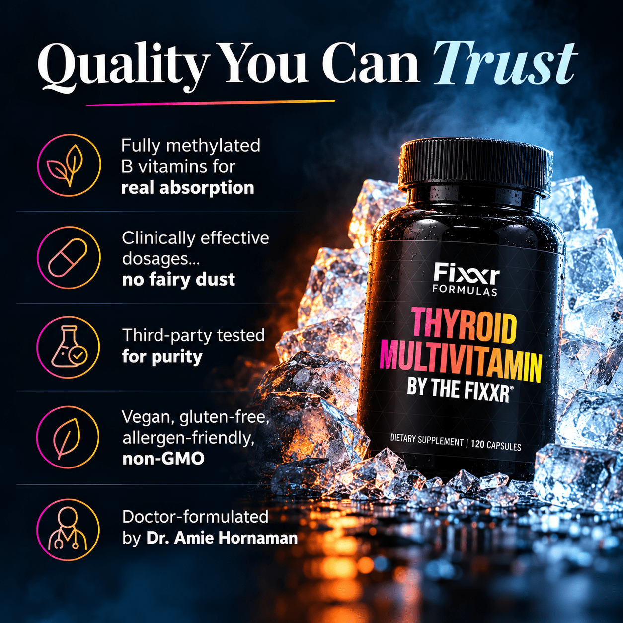 Thyroid Multi Vitamin by the Fixxr®