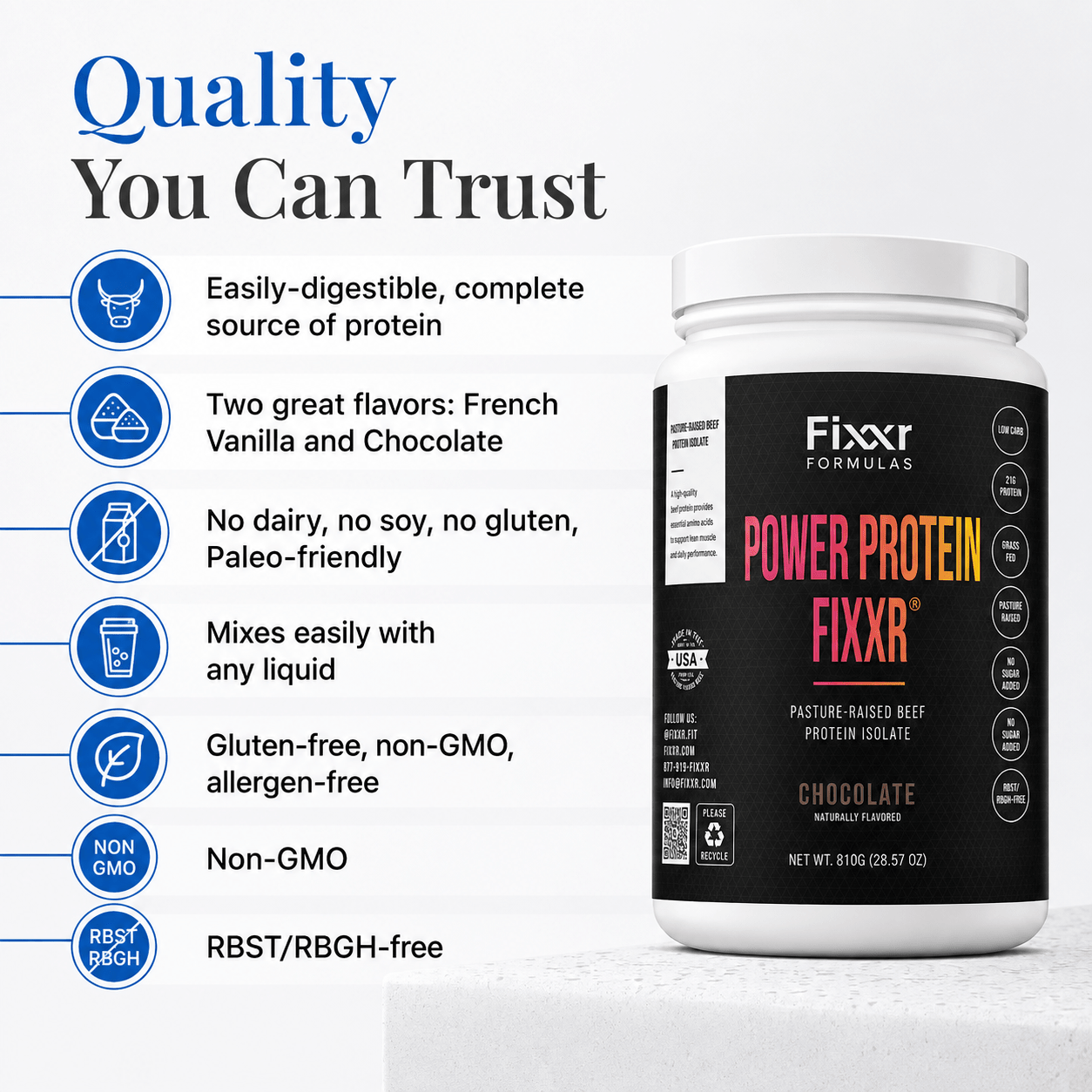 Power Protein Fixxr®