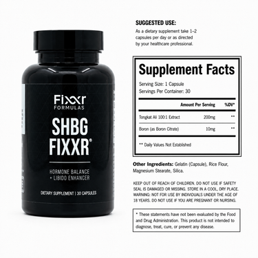 SHBG Fixxr®