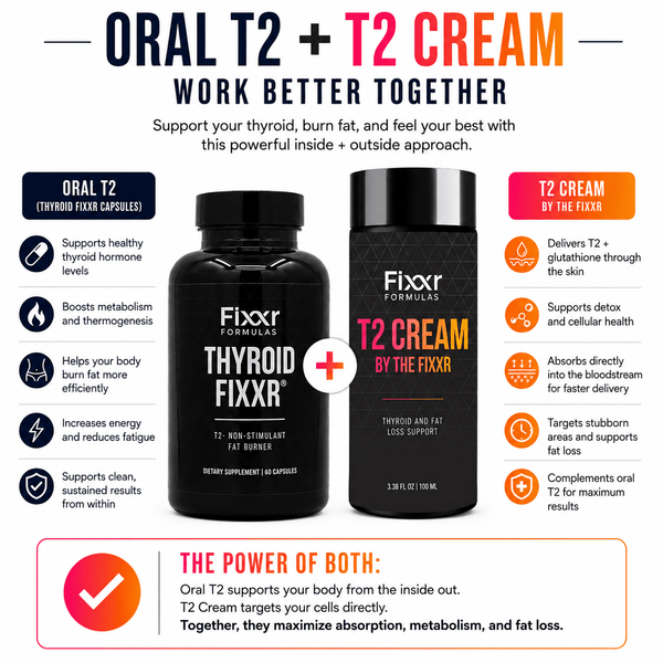 Thyroid T2 Pill + Cream Duo