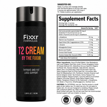 T2 Cream By The Fixxr