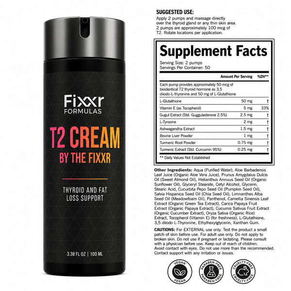 T2 Cream By The Fixxr