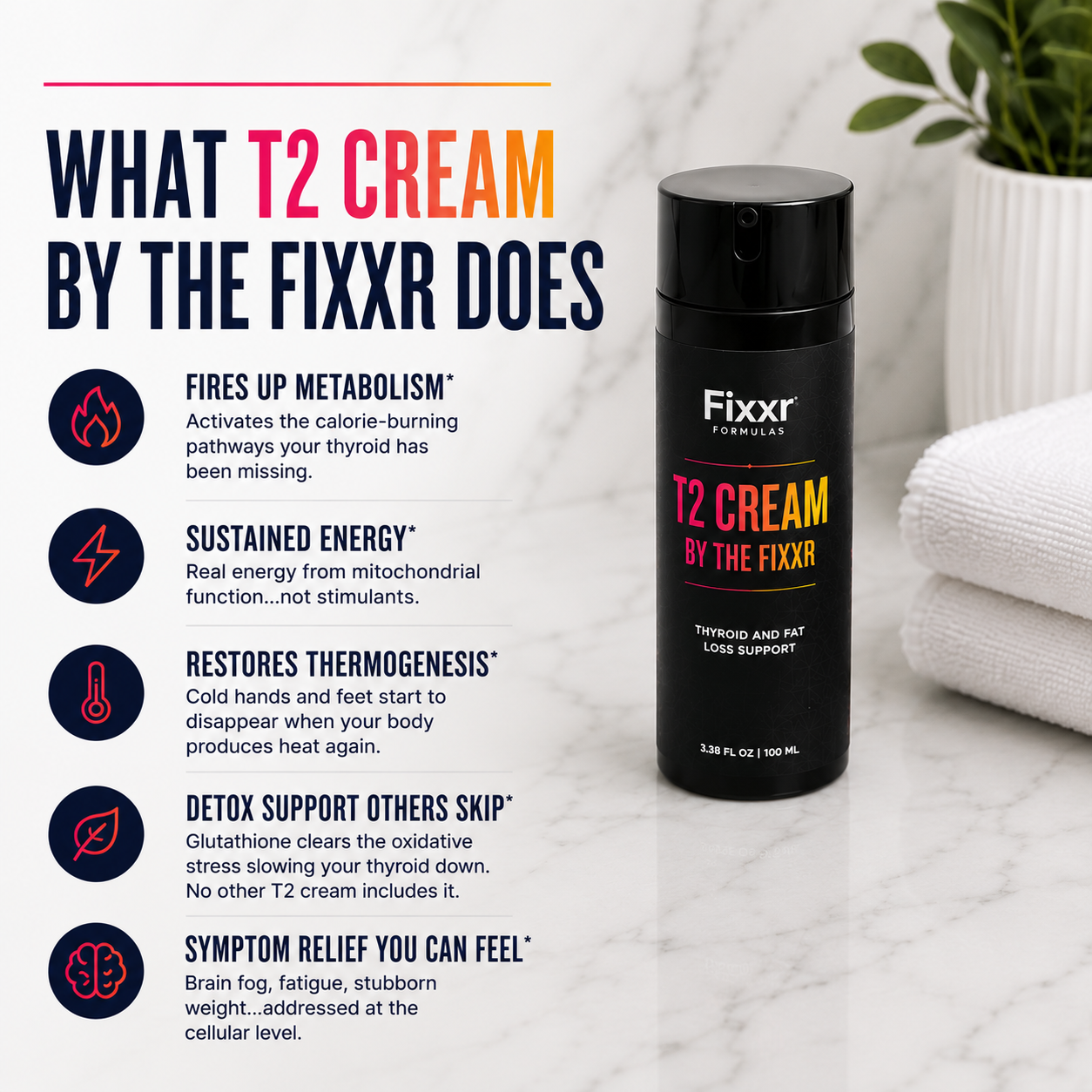 T2 Cream By The Fixxr