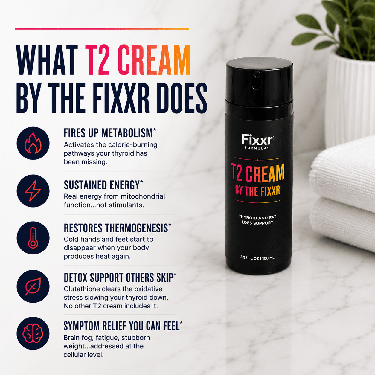 T2 Cream: Thyroid & Metabolism Support