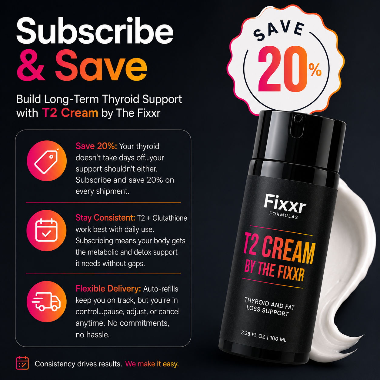 T2 Cream By The Fixxr