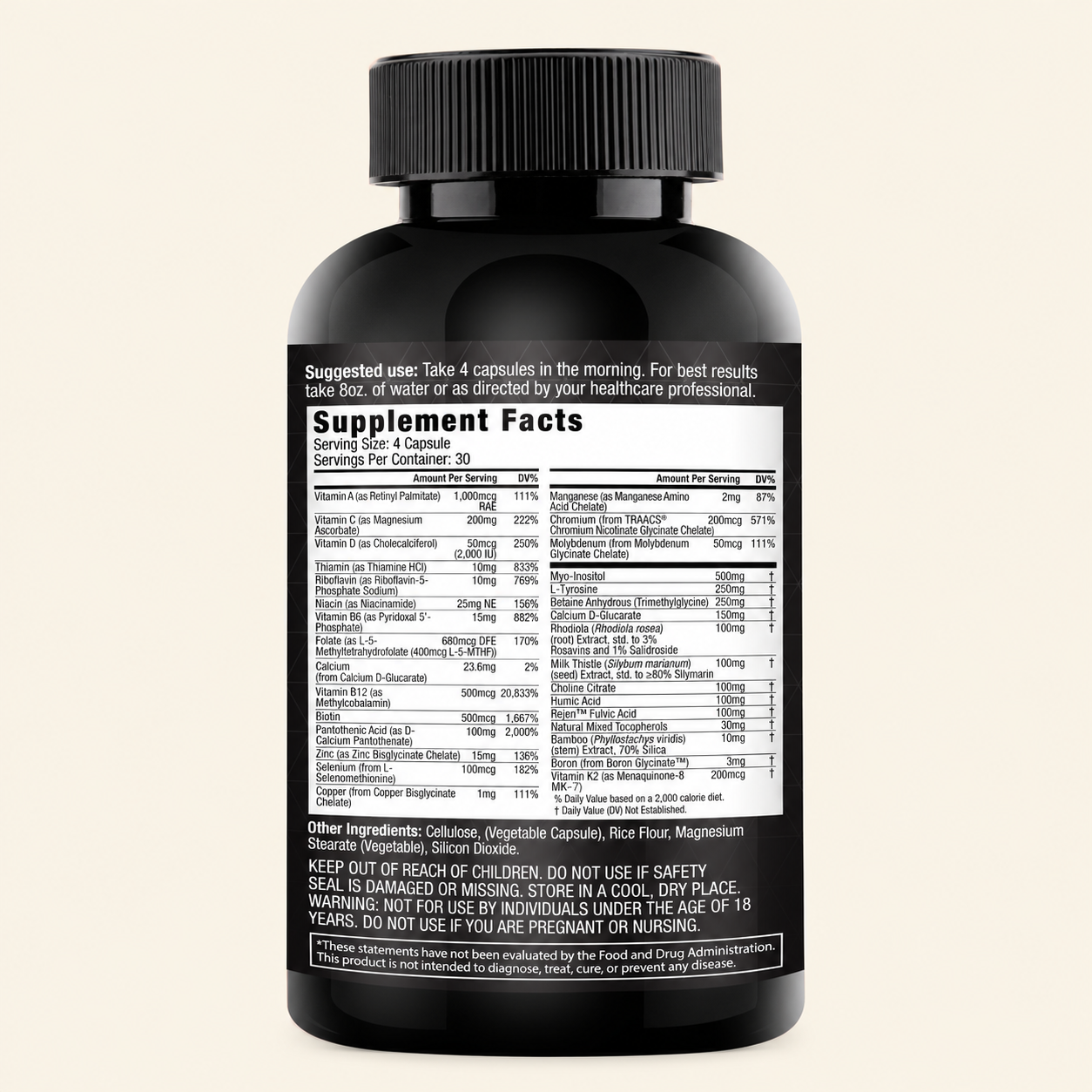 Thyroid Multi Vitamin by the Fixxr®