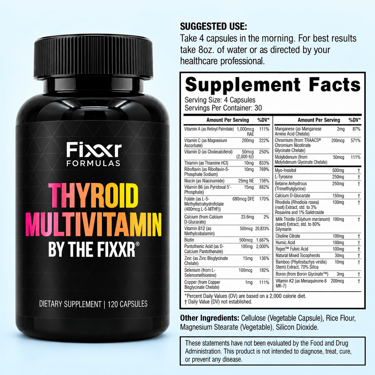 Thyroid Multi Vitamin by the Fixxr®