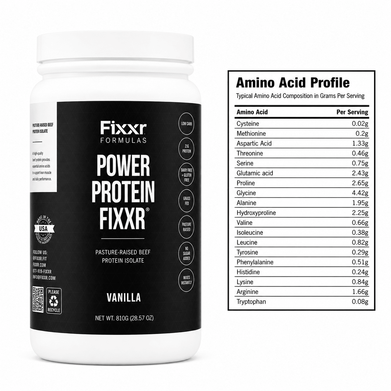 Power Protein Fixxr®