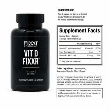 Vit D Fixxr®