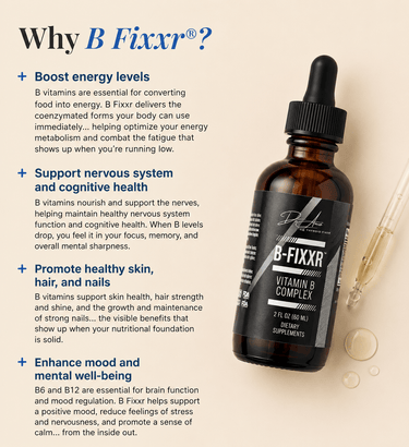 B FIXXR®
