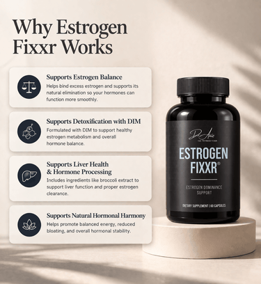 Estrogen Fixxr®