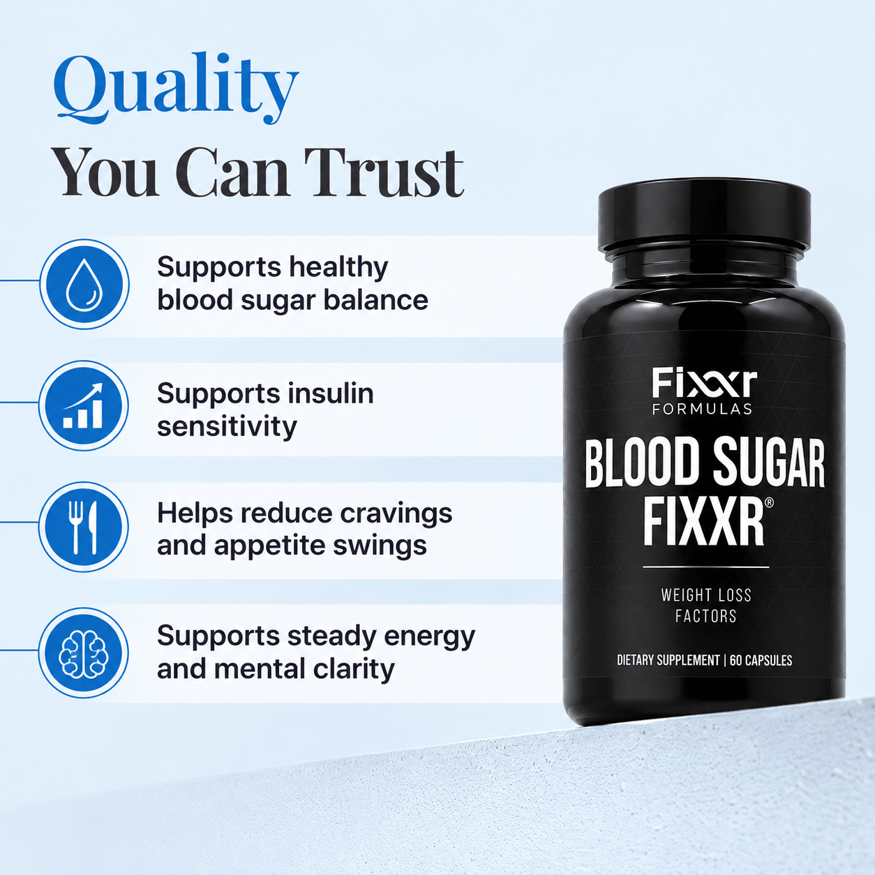 Blood Sugar Fixxr® with Berberine
