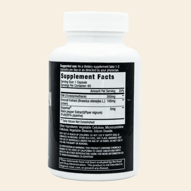Estrogen Fixxr®