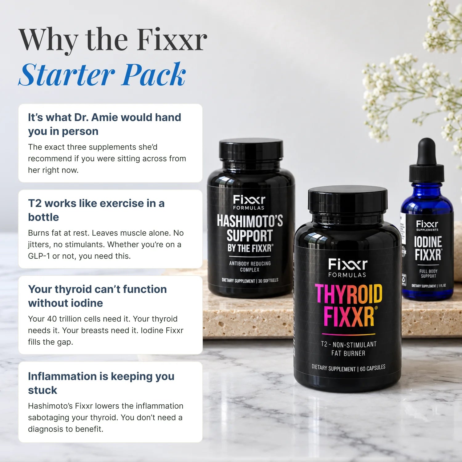 The Fixxr Starter Pack