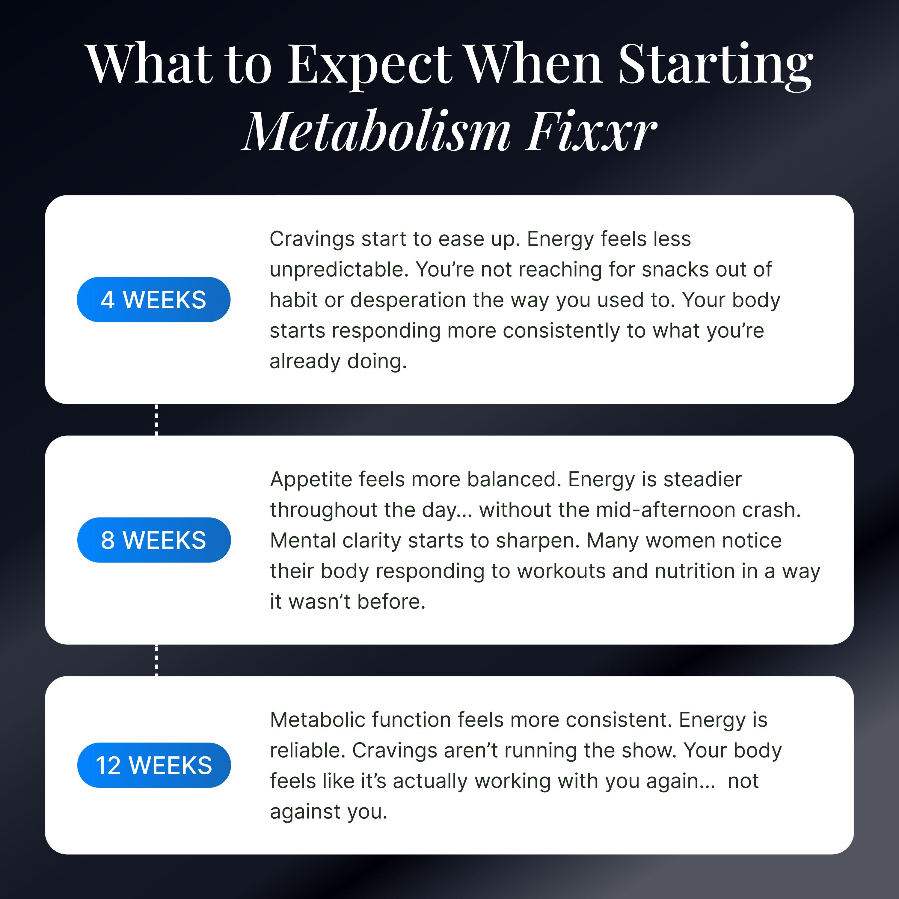 Metabolism Fixxr - T2 supplement in beverage form