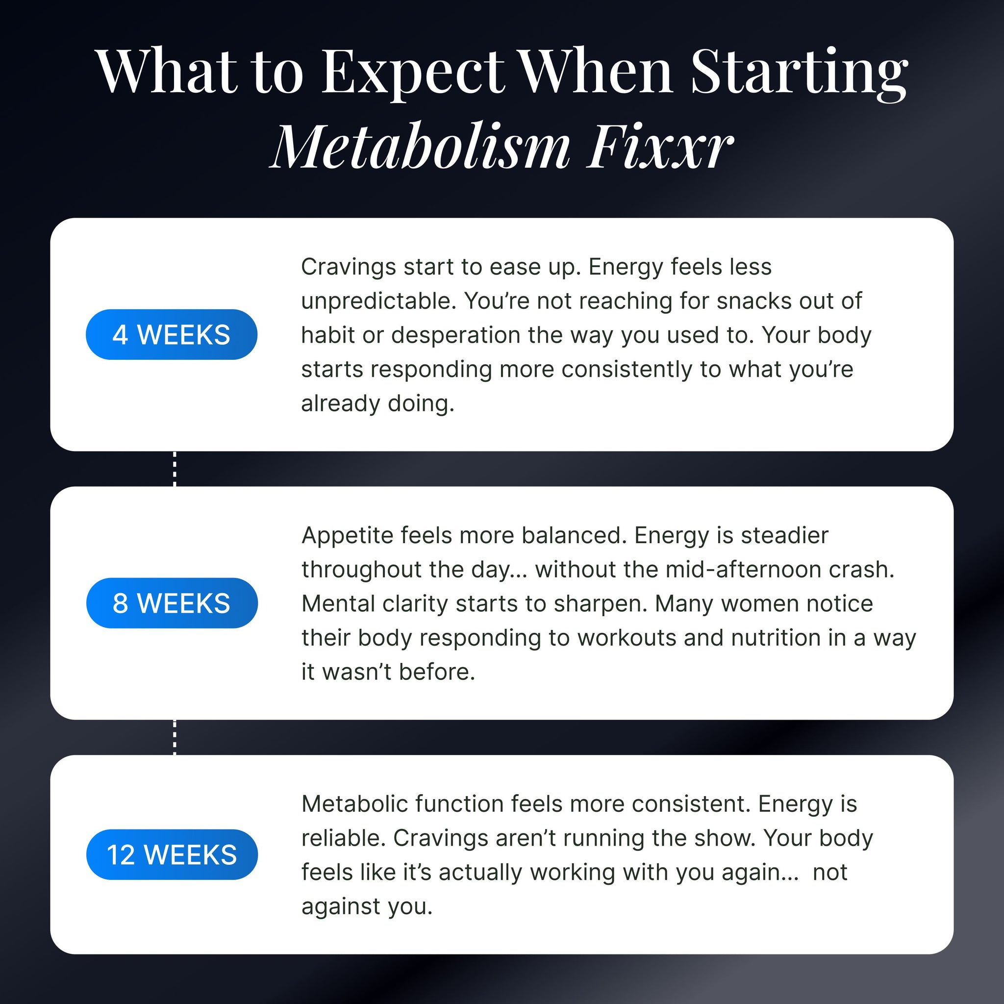 Metabolism Fixxr - T2 supplement in beverage form