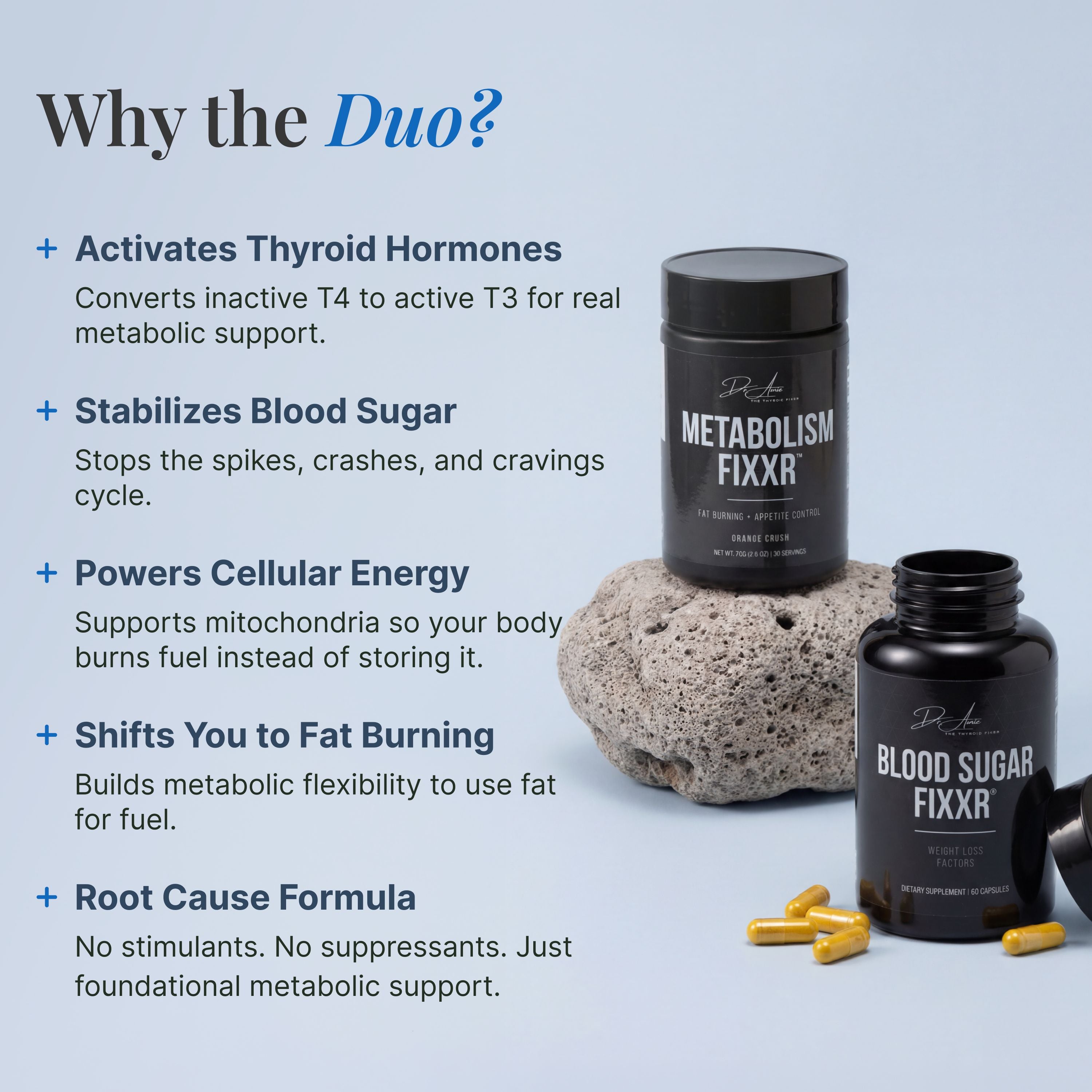 Metabolism & Blood Sugar Fixxr Duo