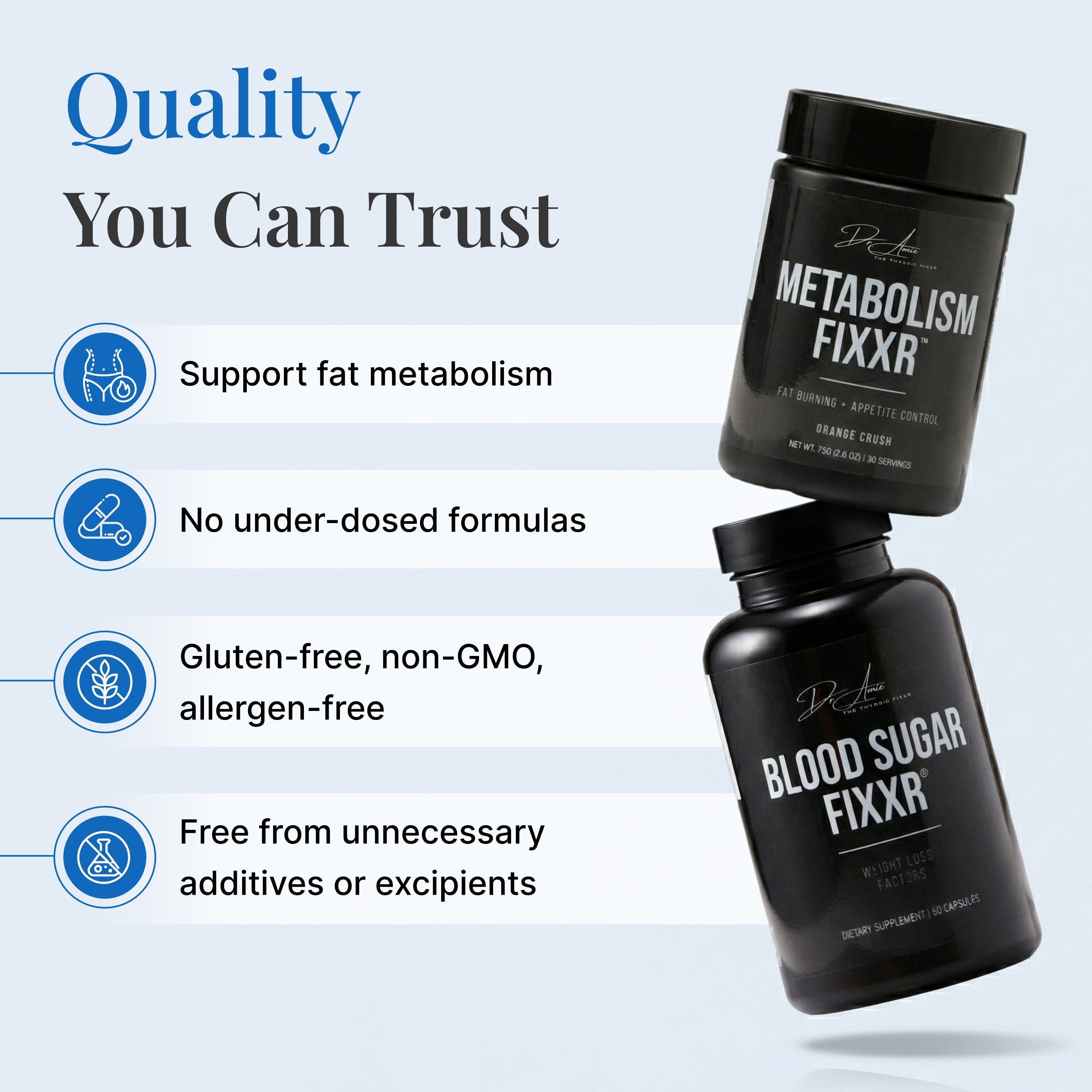 Metabolism & Blood Sugar Fixxr Duo