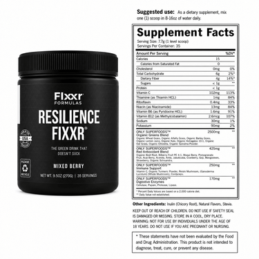 Resilience Fixxr®