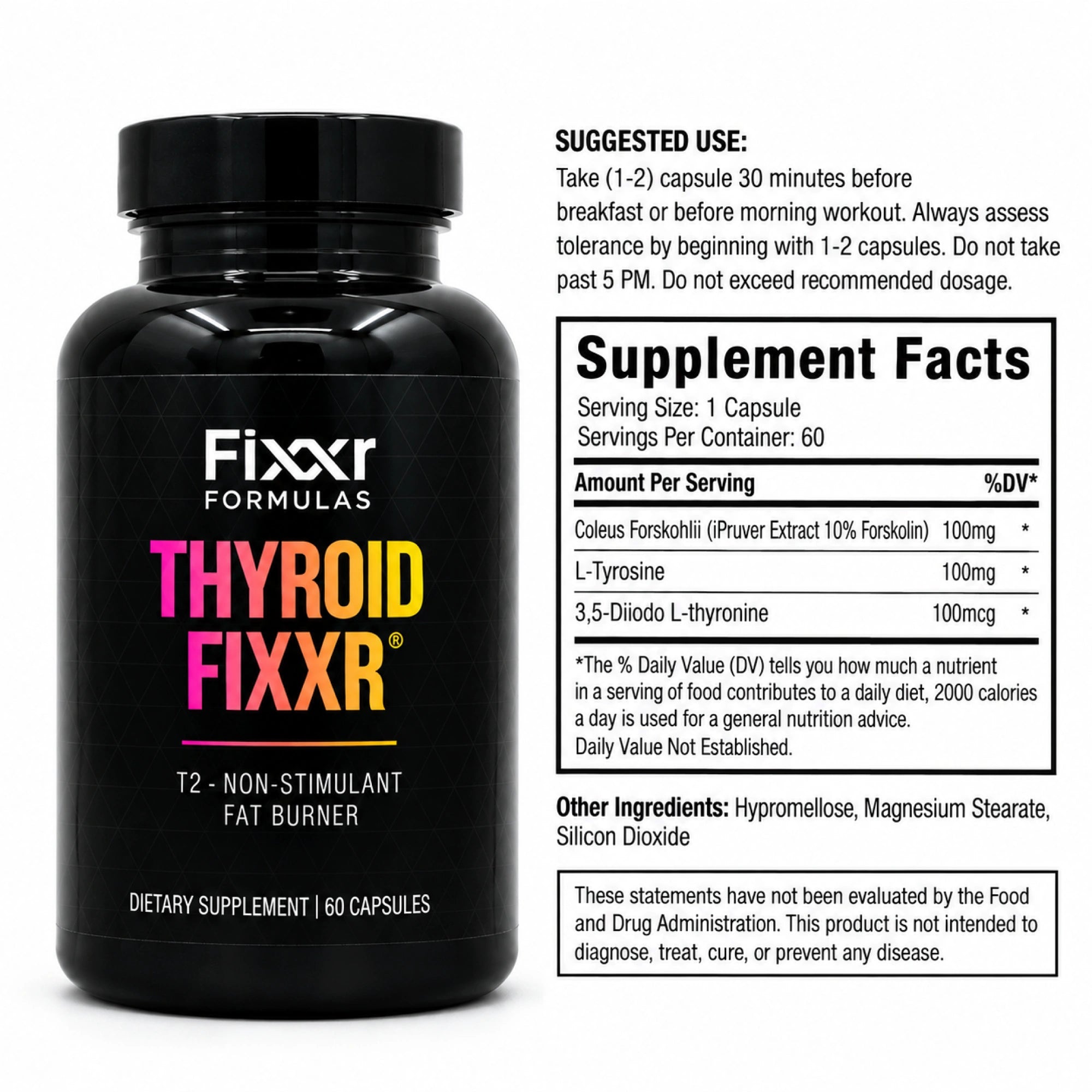 90-Day Thyroid Fixxr