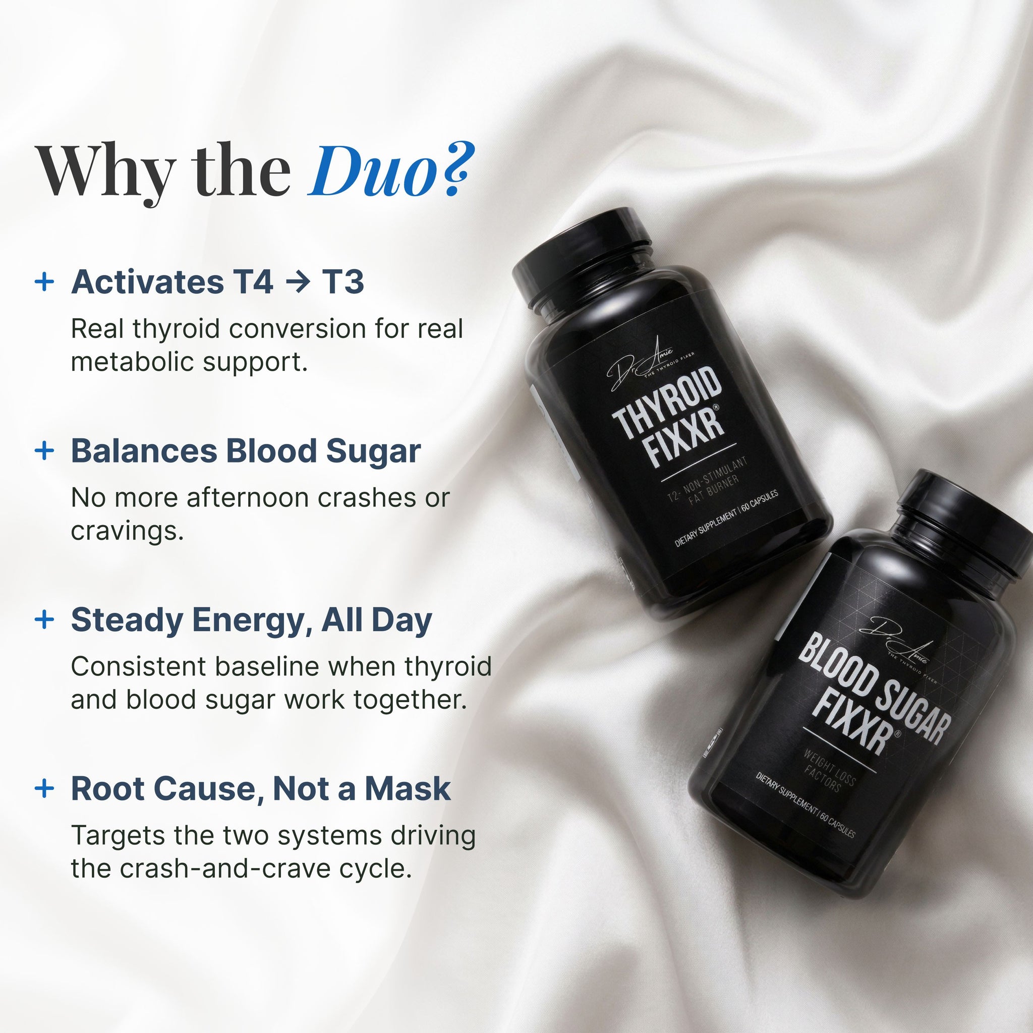 Thyroid & Blood Sugar Fixxr Duo