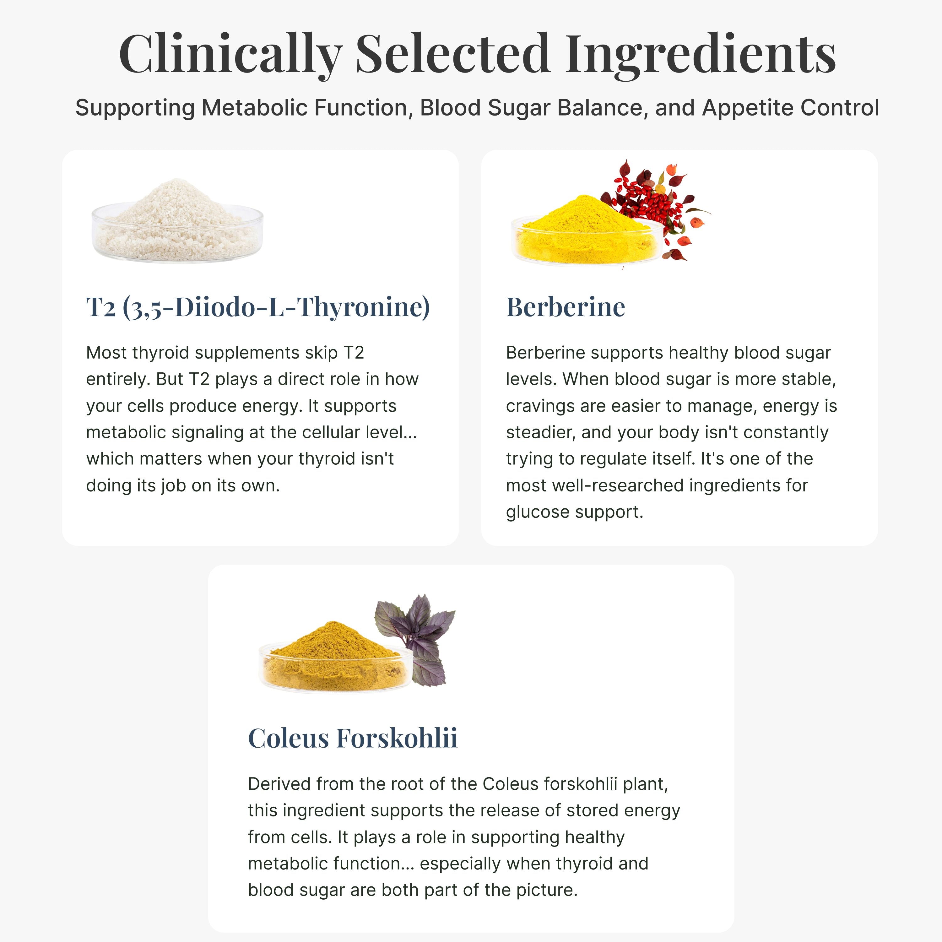 Thyroid & Blood Sugar Fixxr Duo