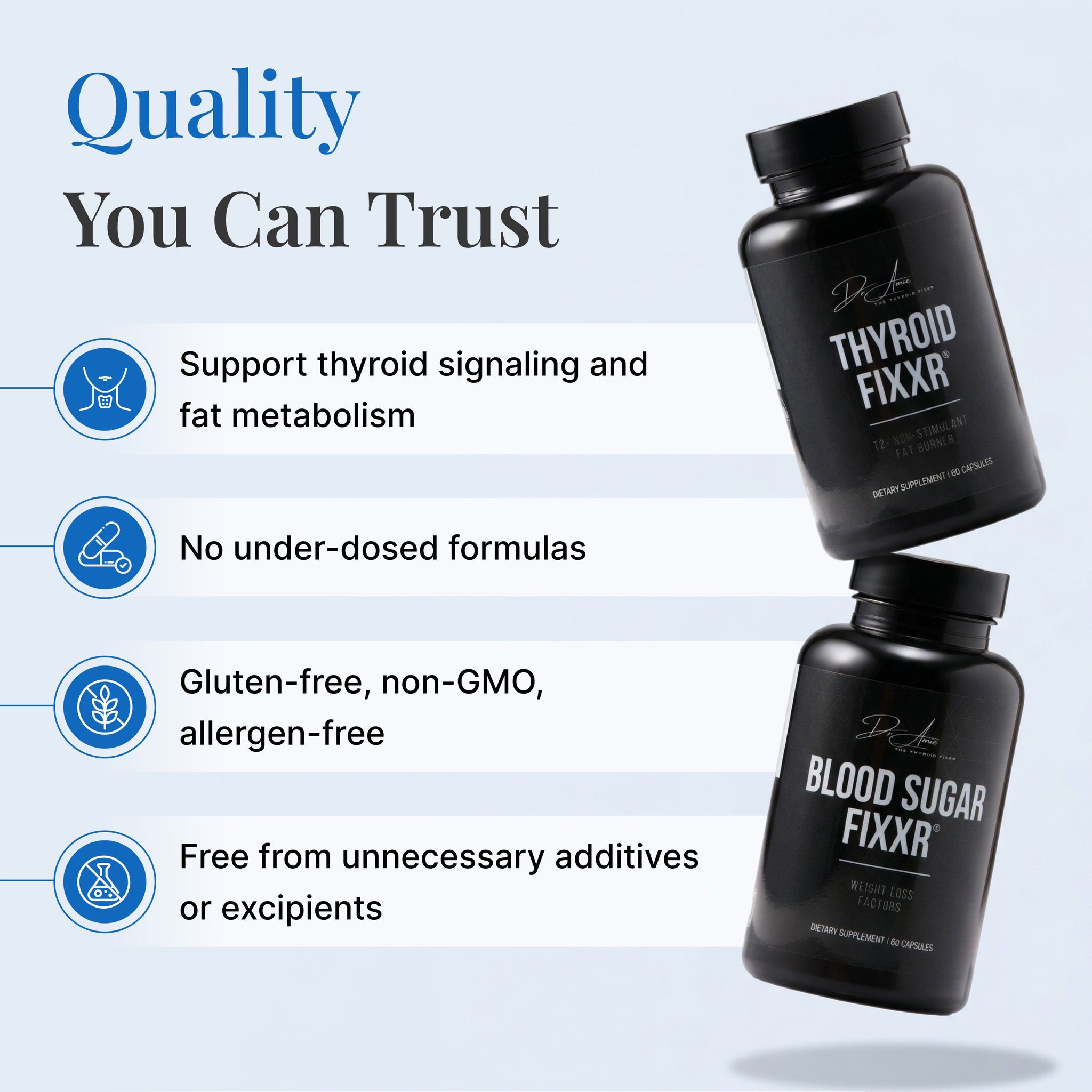 Thyroid & Blood Sugar Fixxr Duo