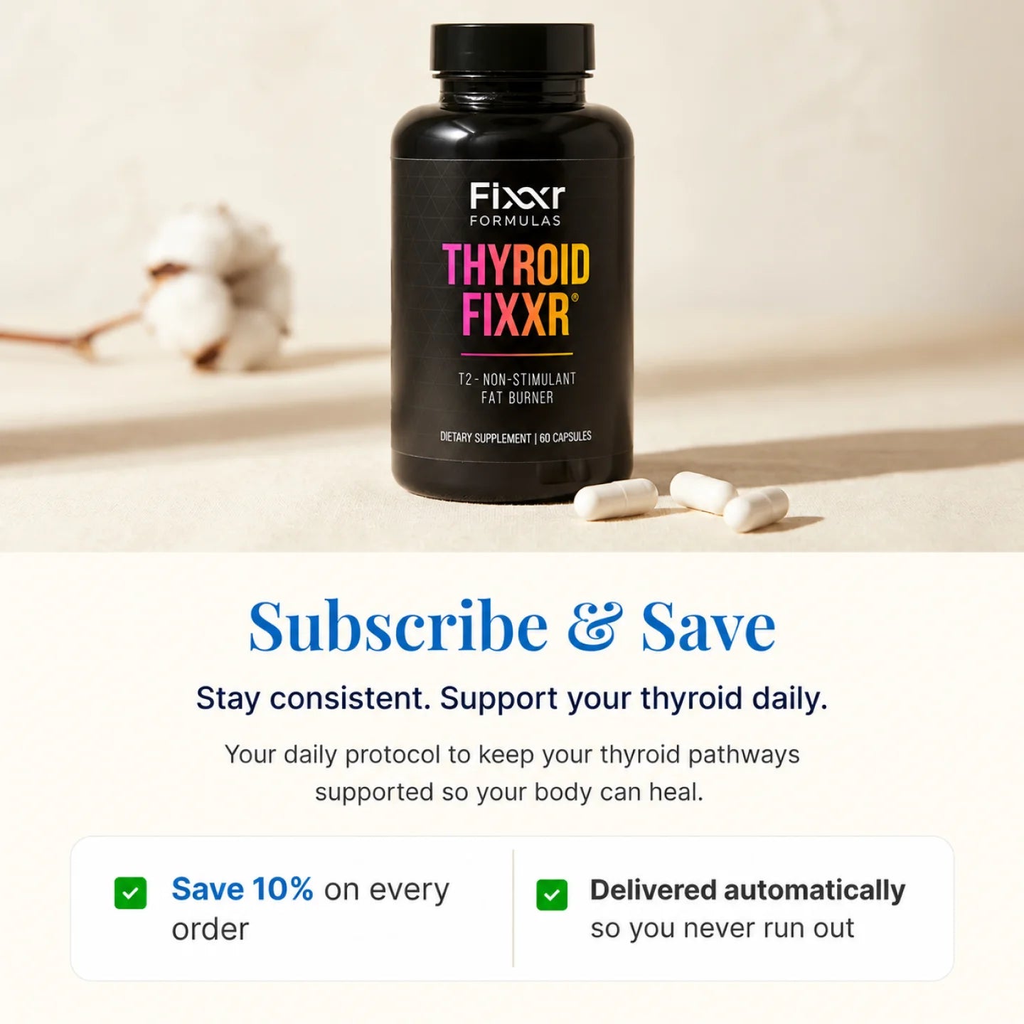Thyroid Fixxr® T2 Supplement