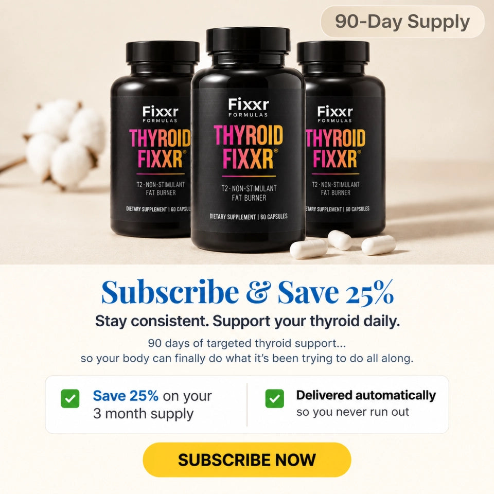 Thyroid Fixxr® T2 Supplement