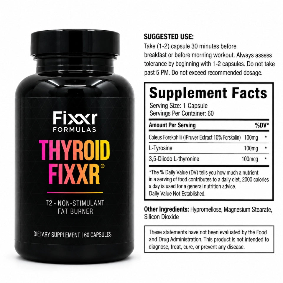 Thyroid Fixxr® T2 Supplement