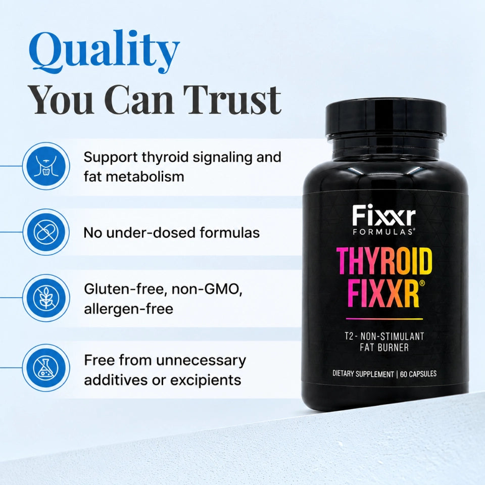 Thyroid Fixxr® T2 Supplement