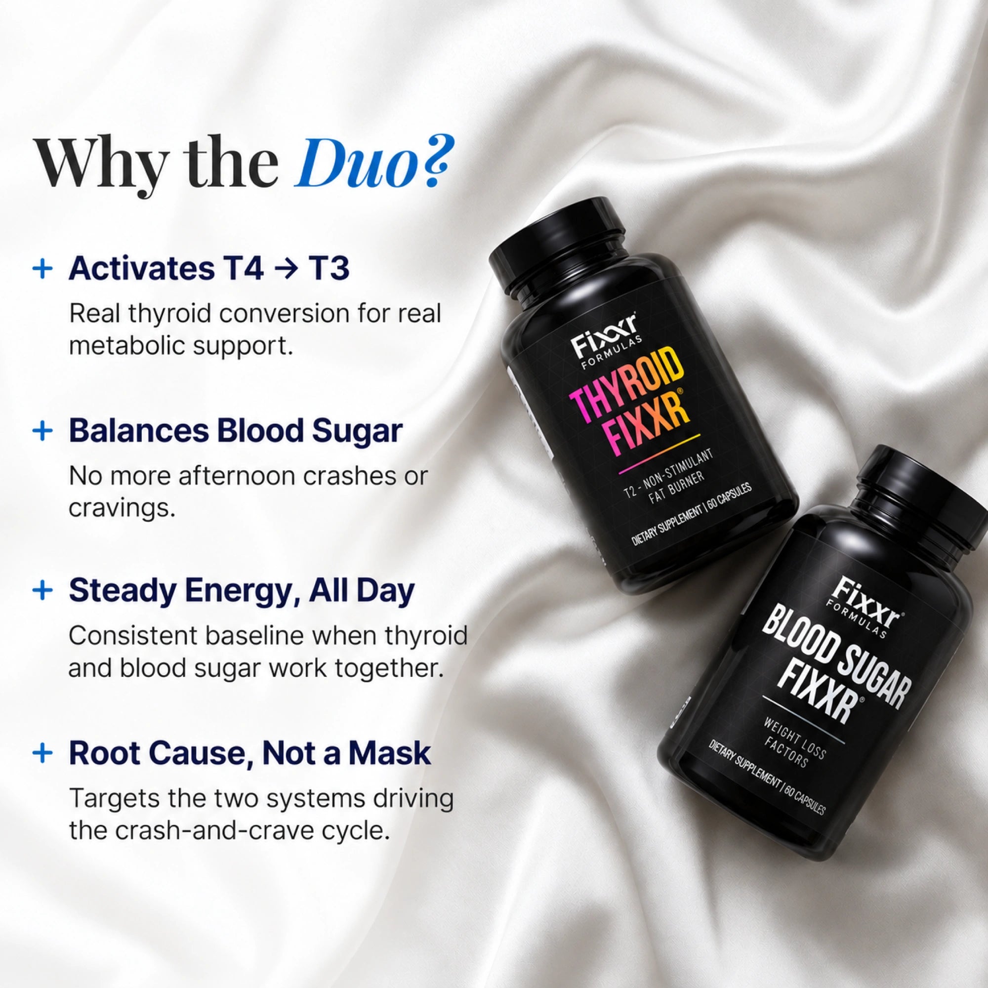 Thyroid & Blood Sugar Fixxr Duo
