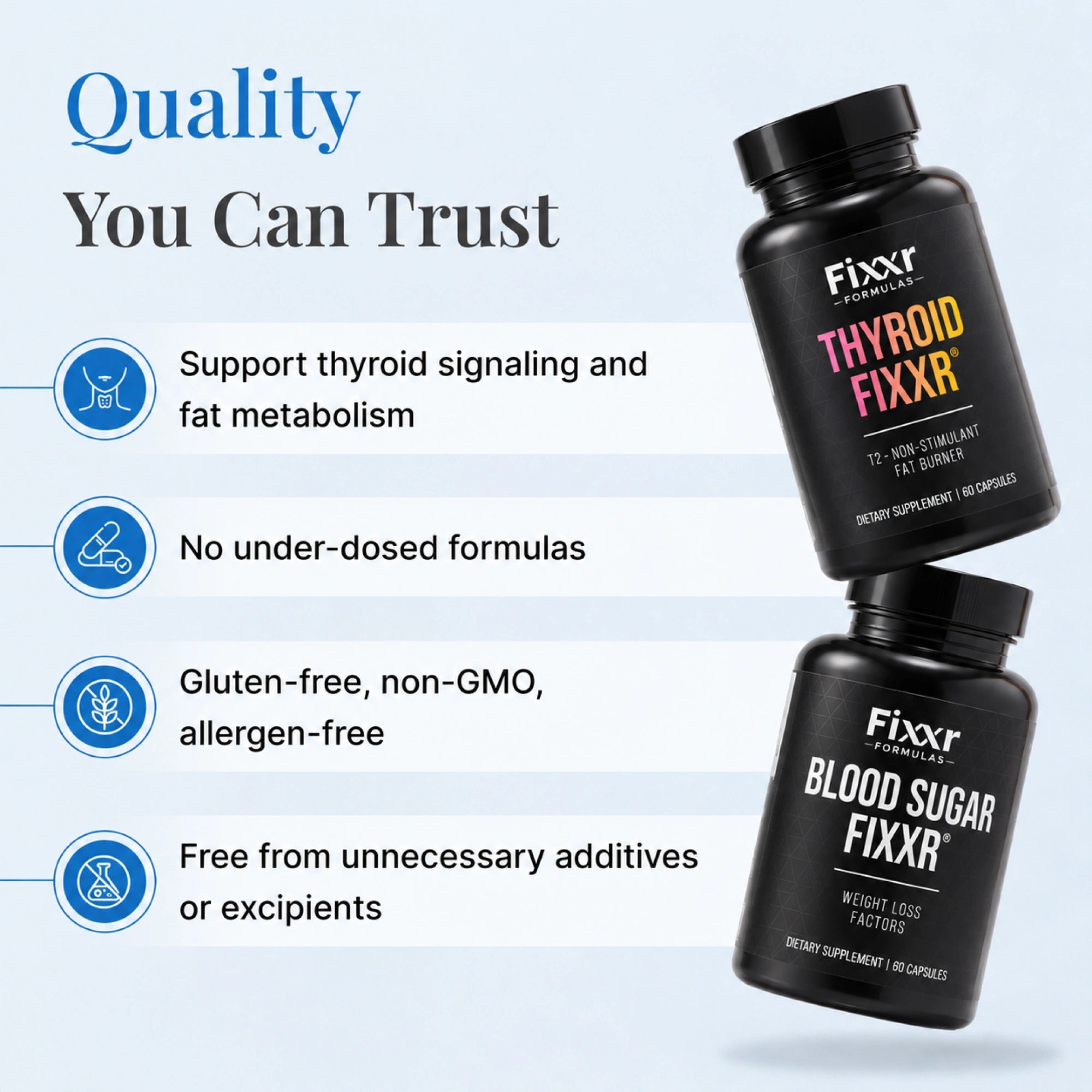 Thyroid & Blood Sugar Fixxr Duo