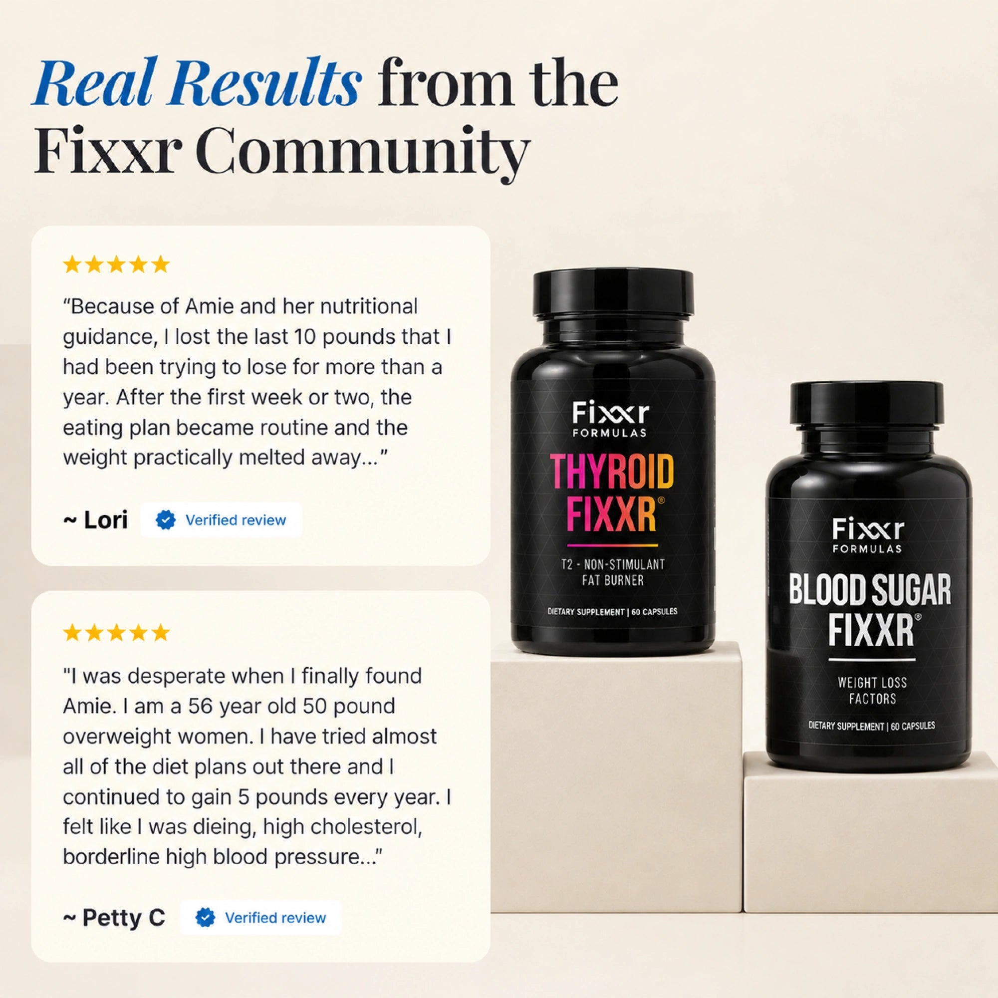 Thyroid & Blood Sugar Fixxr Duo