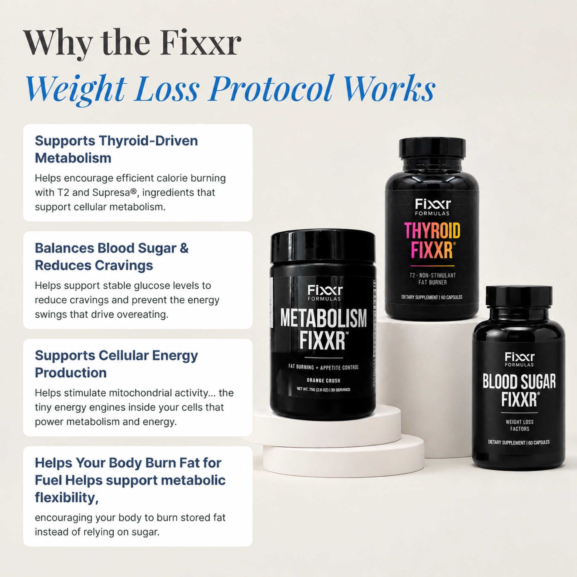 Weight Loss Bundle